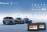 12月，vsport汽车电池携手林肯轿车配套装车实现量值的突破。双方强强联手，在技术研发、产品创新与市场拓展等方面展开深入合作。